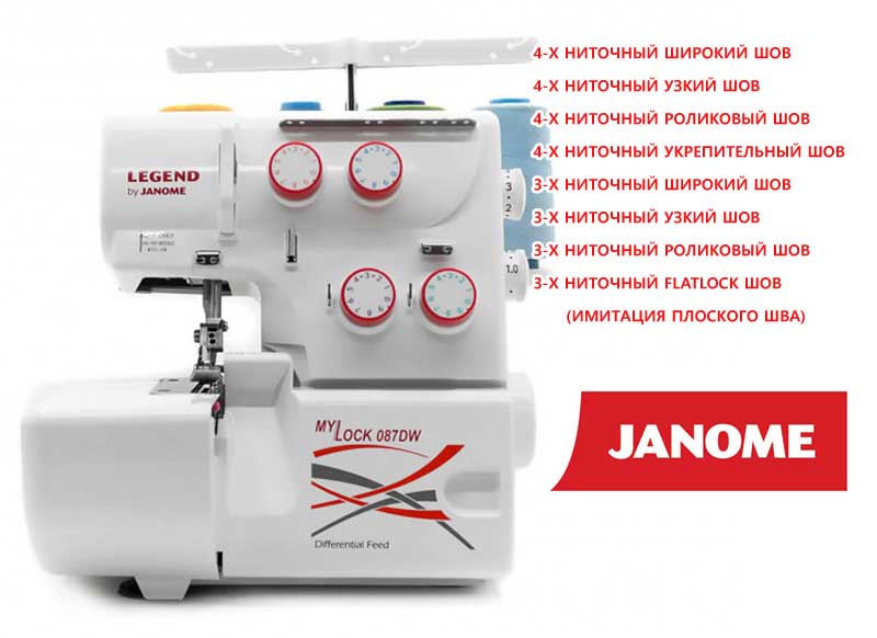  Janome ML 087 DW