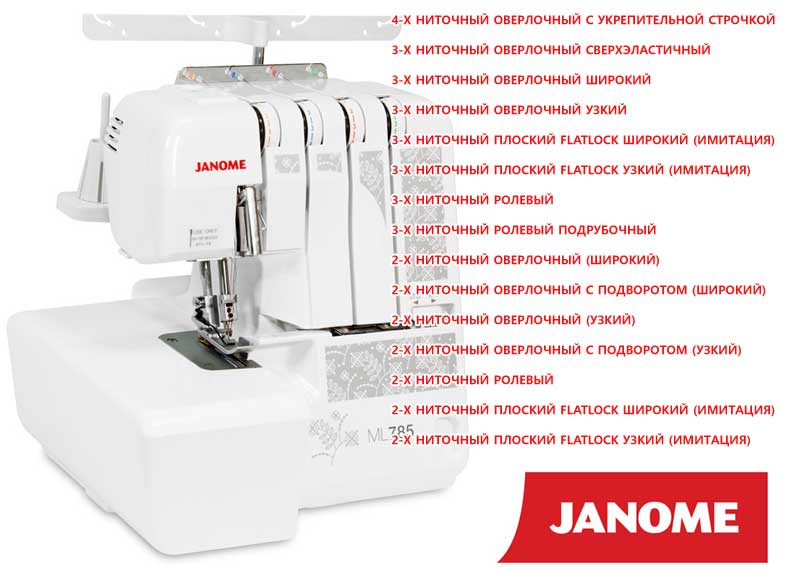  Janome ML 785